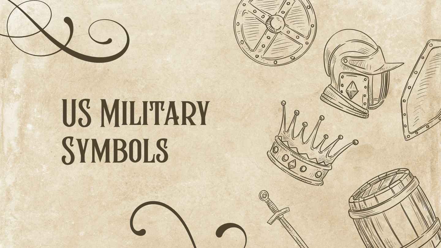 US Military Symbols