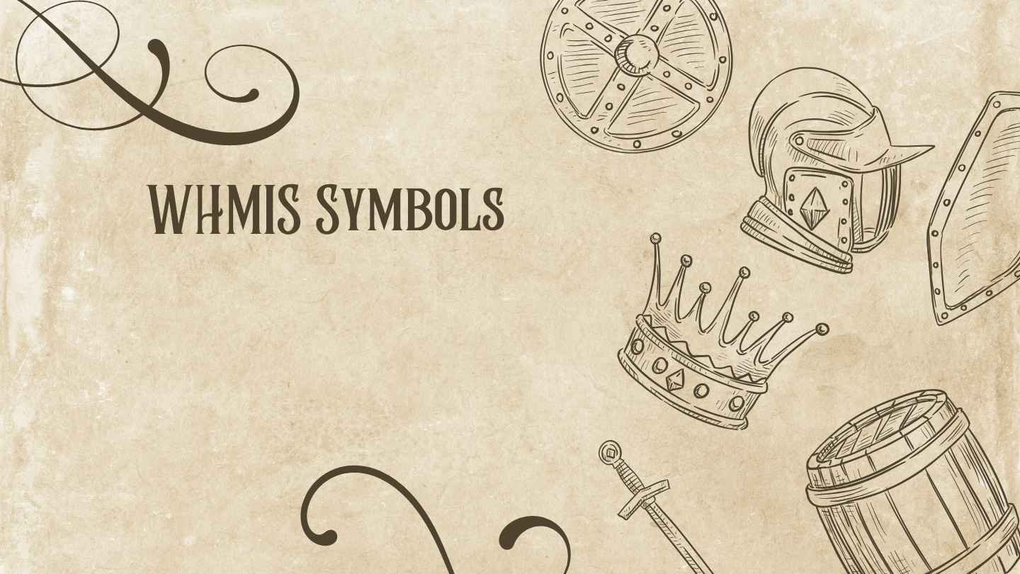 WHMIS Symbols